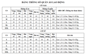 Bảng thông số size Đồng Phục Thành Công