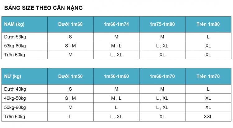 Chọn size áo thun đồng phục như thế nào là phù hợp?